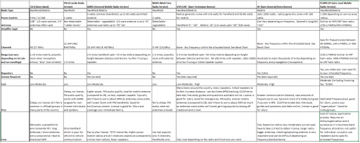 Radio Comparison.JPG.png