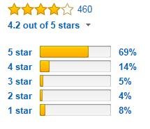review.jpg