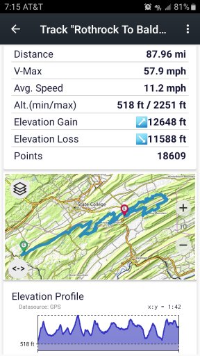 Screenshot_20200229-191521_US Topo Maps.jpg