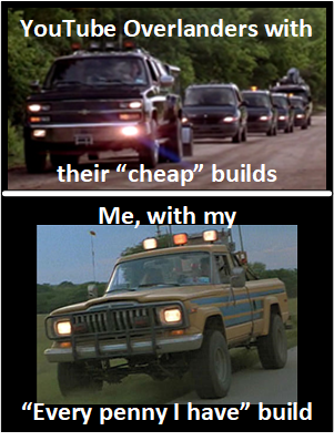 Cheap Overlanding.png