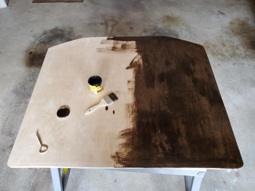 Platform cut and staining.jpg