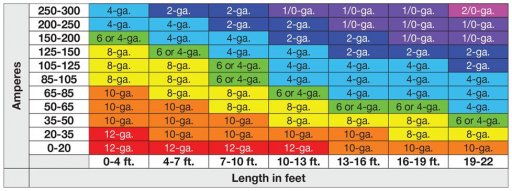 chart.jpg