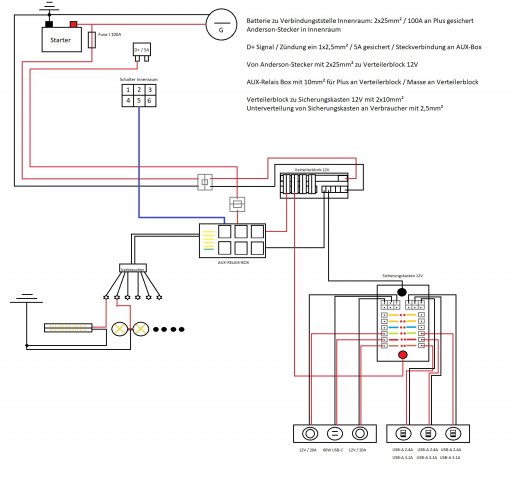 Schaltplan_Verbraucher über Starterbatterie.jpg