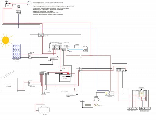 Schaltplan_Verbraucher über Aux-Batterie.jpg