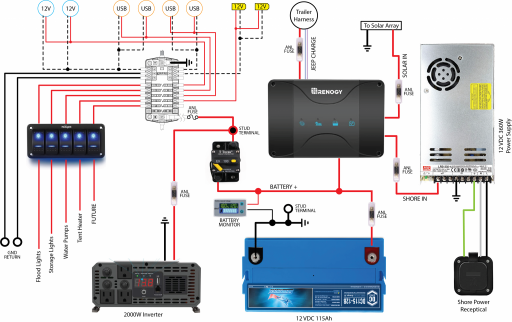 SubSystem V1.png