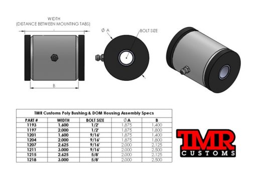 poly_bushing_for_web_720x.jpg