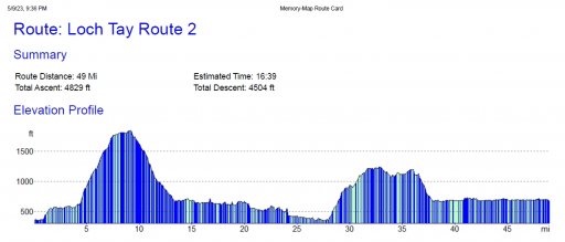 Route 2 Elevation.jpg