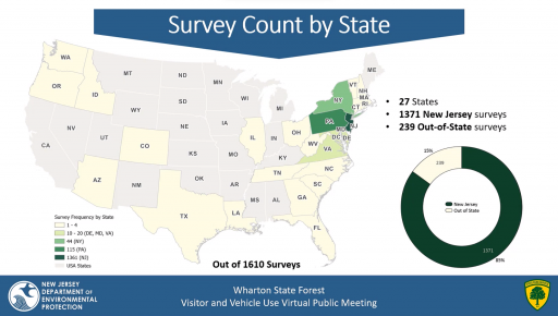 Wharton State Forest 2023 February Excerpt (04).png