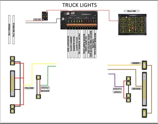 AUXBEAM wiring.jpg