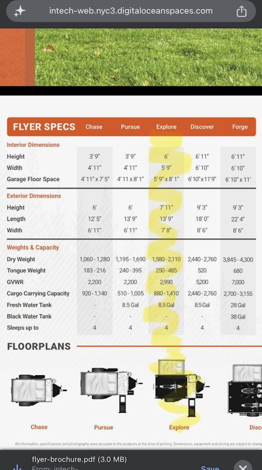 Intech specs.jpeg