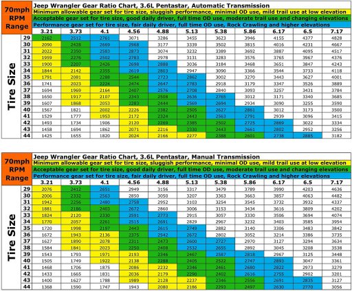 jk_ratio-chart-12.jpg