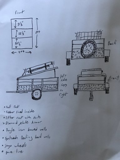 81701C5F-FDE0-413F-9673-1A58CE7D7F51.jpeg