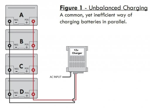 Charging-Unbalanced 01.jpg