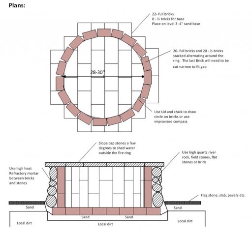 Fire pit diagram.JPG