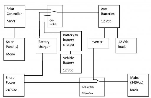 charging and power.jpg