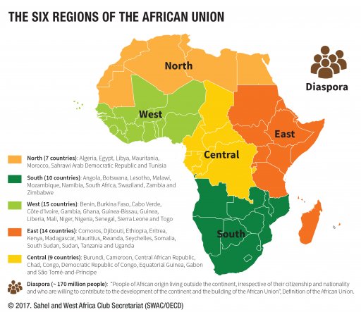 48-African-Union-regions_HD_EN.jpg