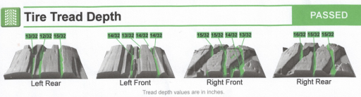 Tire depth.png