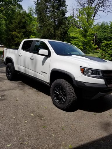 new zr2.jpg