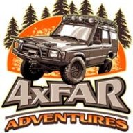 4xFar Adventures