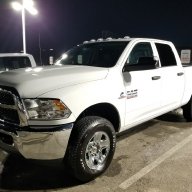 Txoverlandram