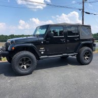 JK Moneypit