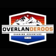 OVERLANDeRoos