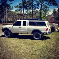 Ranger Dylan