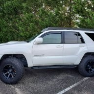 Tim's T4R