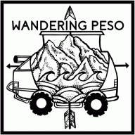 Wandering Peso