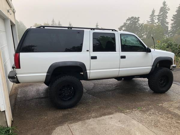 portland.craigslist.org