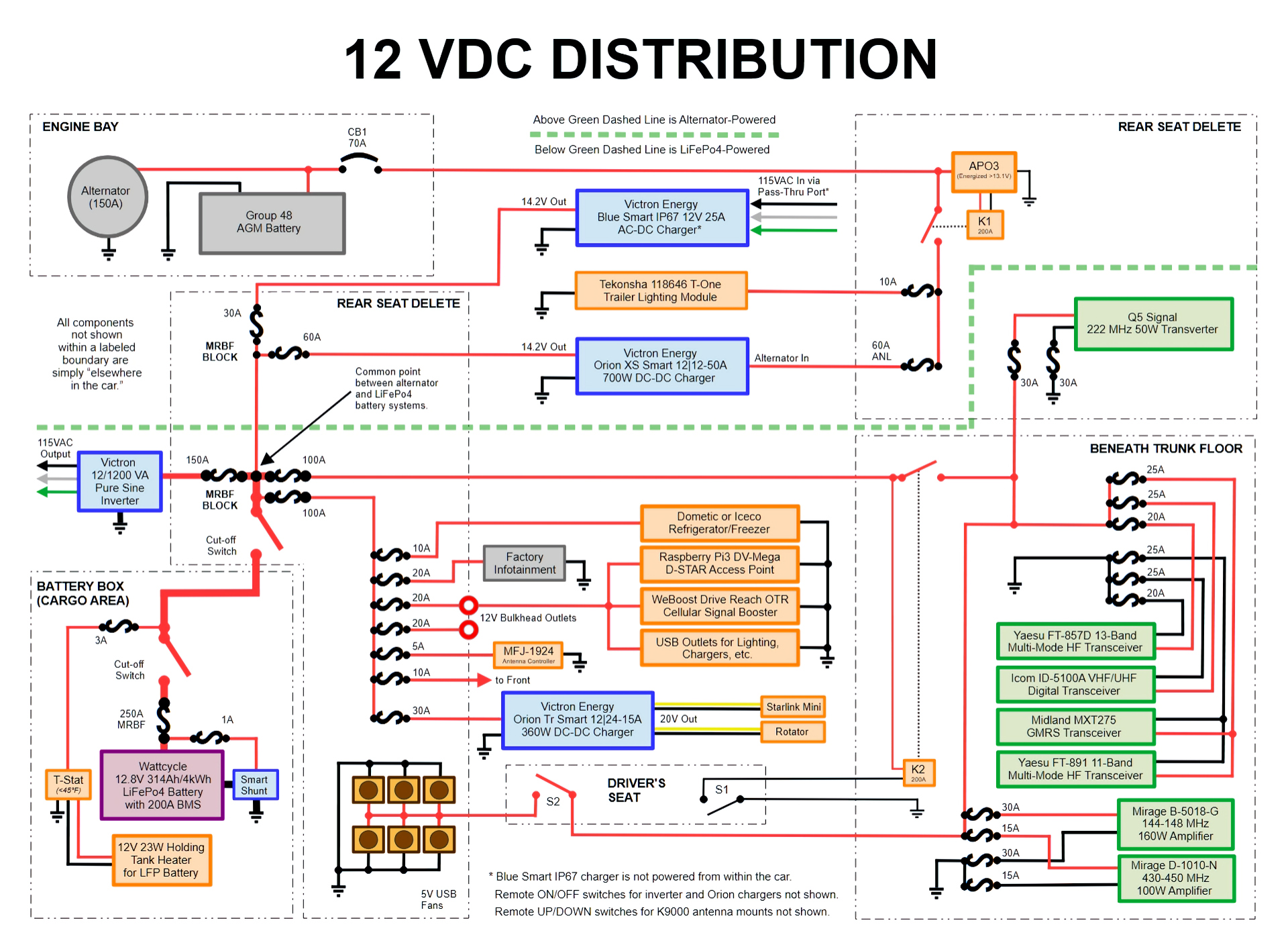 LiFePo4-FBD-20260822-Wattcycle-Web.jpg